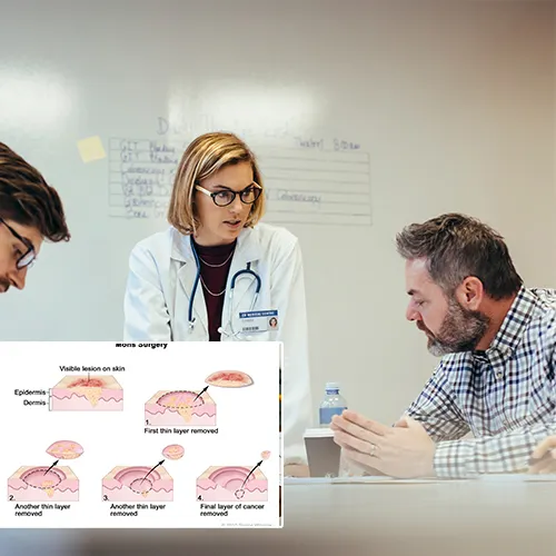 The Road Ahead with Virtua Center for Surgery 
